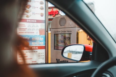 Fast Food Order