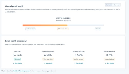 email-health-hubspot